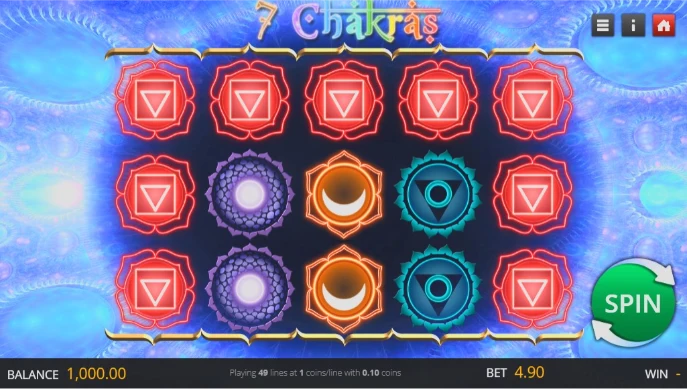 7 Chakras Slot