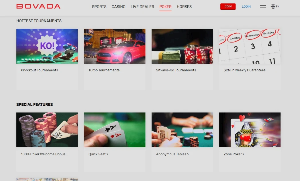 Bovada Anonymous Poker