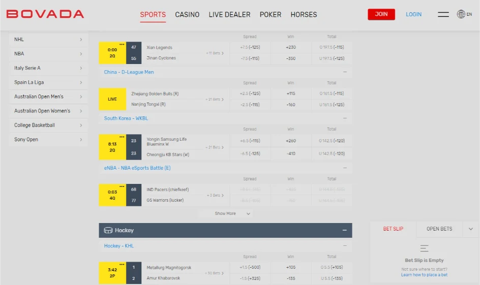 Bovada Desktop Interface